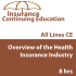 8 hr All Licenses CE - Overview of the Health Insurance Industry